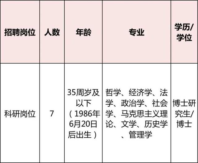 浙江金融职业学院，浙江金融职业技术学院怎么样（浙江多家事业单位正在招聘）