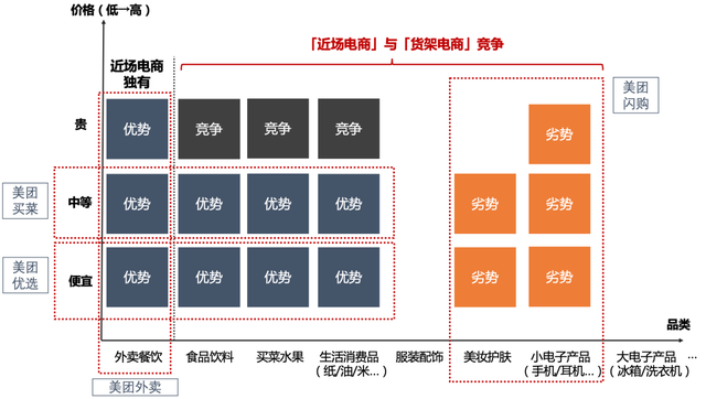 快手点赞的作品怎么删除，快手怎么删除点赞的视频（抖音是品牌们的唯一选择）
