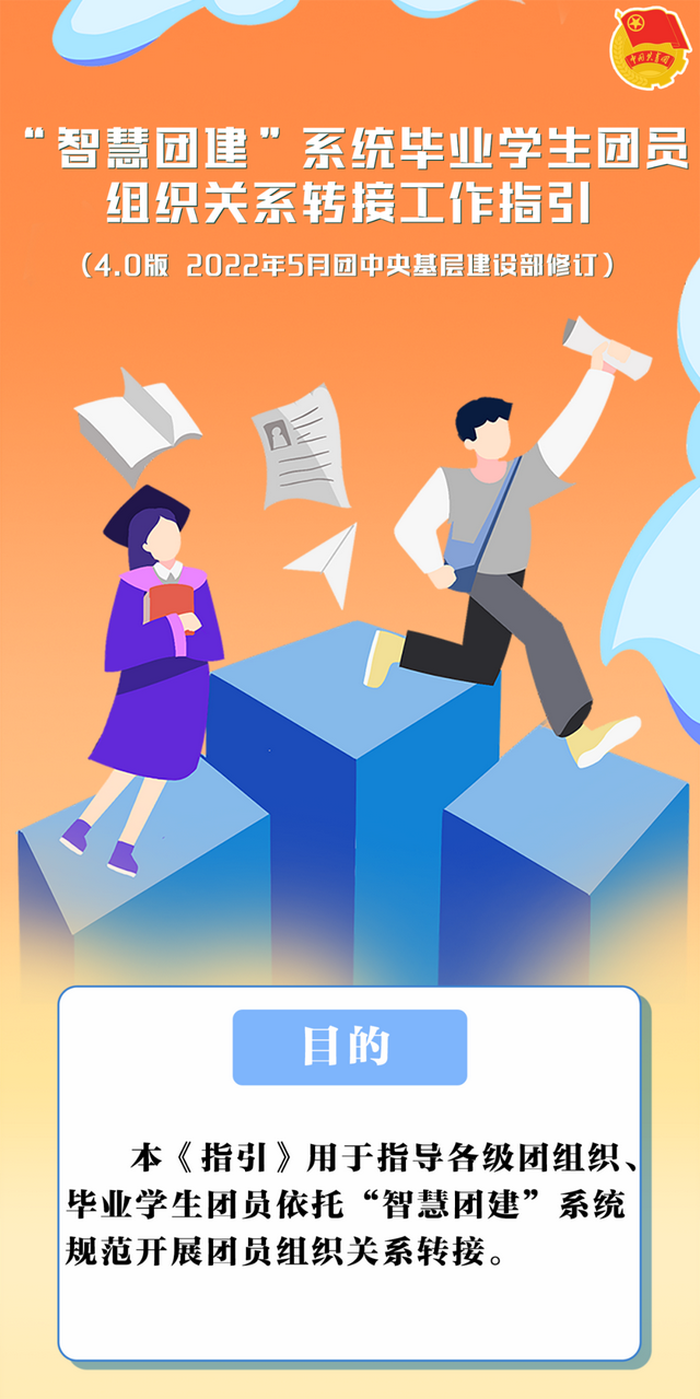 毕业生转团组织关系怎么转，怎么转团组织关系（2022年毕业学生团员组织关系转接指引和问答）