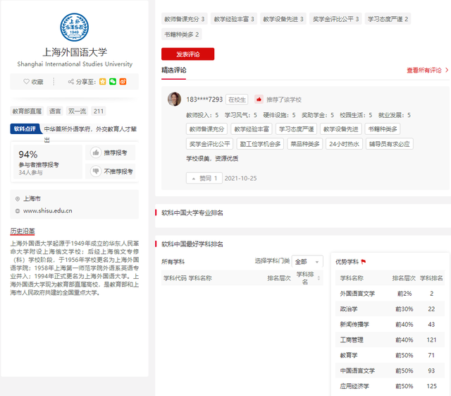 上海外国语大学排名全国第几，上海外国语大学排名2022年最新排名（这所低调的“211”要藏不住了）