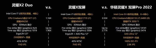 什么是移动pc（14英寸移动创意PC新标杆解析）