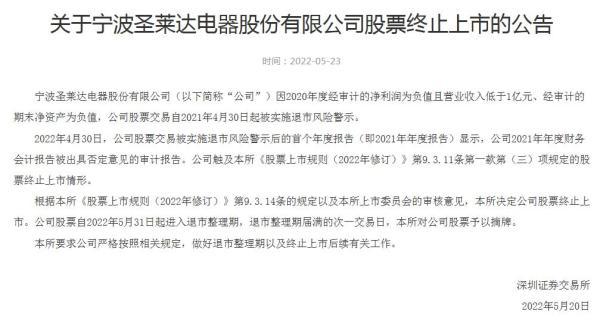 2021年退市股票名单一览表，2021年退市股票名单清单（今年退市数将创新高）