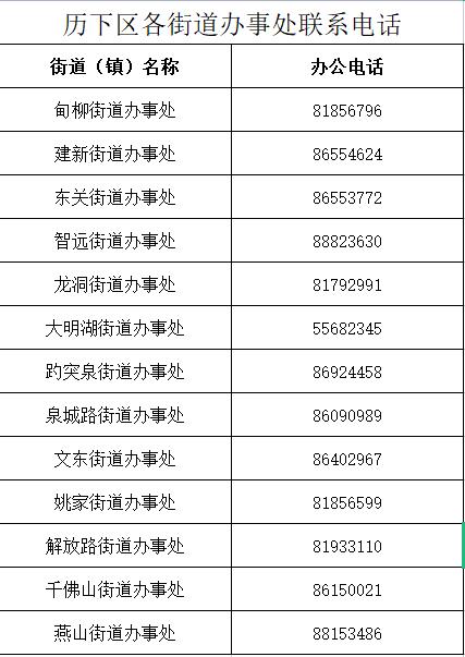 济南公租房申请条件收入标准，济南的公租房怎么申请