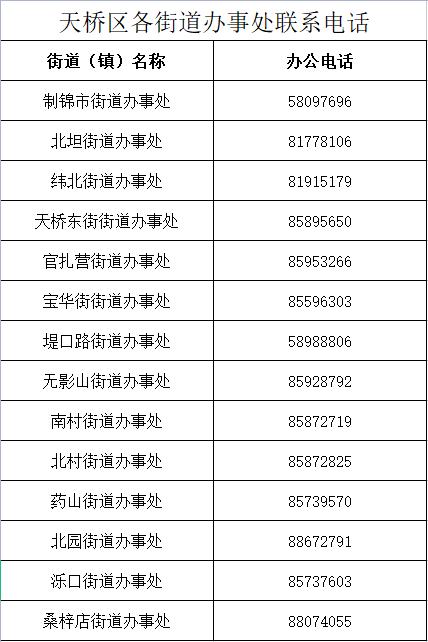 济南公租房申请条件收入标准，济南的公租房怎么申请