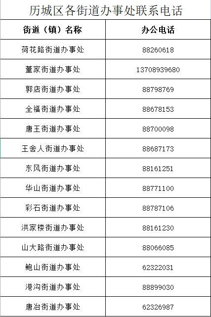 济南公租房申请条件收入标准，济南的公租房怎么申请