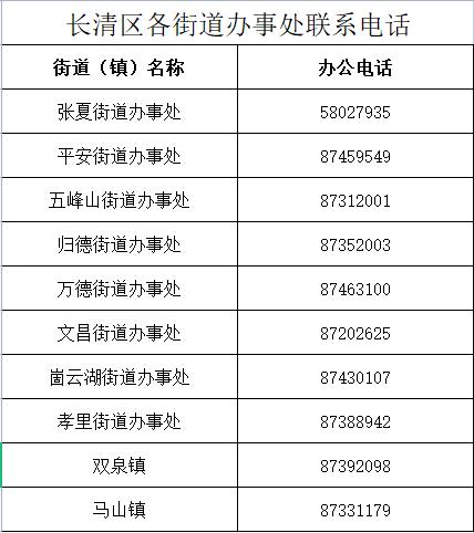 济南公租房申请条件收入标准，济南的公租房怎么申请