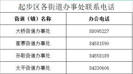 济南公租房申请条件收入标准，济南的公租房怎么申请