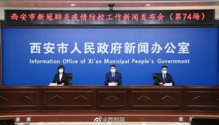 去西安三日游的行程安排和花费，去西安三日游的行程安排和花费时间（近日从省外来返西安请注意这些）