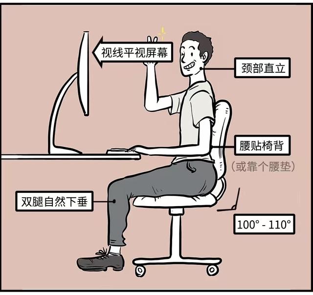 怎样才是正确的坐姿，怎么样的坐姿（收藏这份健康攻略）