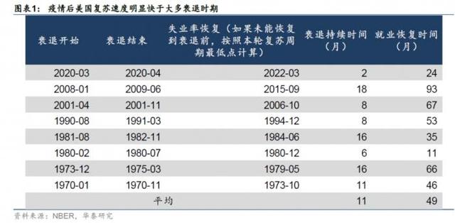 美股大跌对a股影响大吗，当前页面已被删除（美股连跌八周隐藏的三重压力曝光）