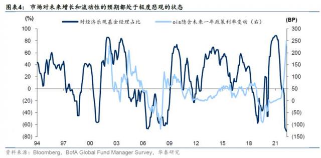 美股暴跌对中国股市有什么影响,美股会暴跌吗（美股连跌八周隐藏的三重压力曝光）