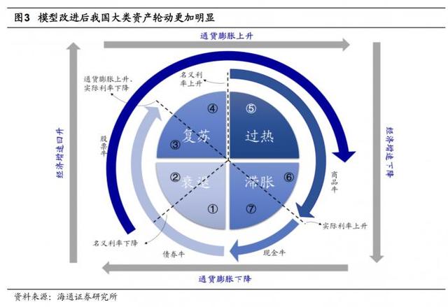 美股大跌对a股影响大吗，当前页面已被删除（美股连跌八周隐藏的三重压力曝光）