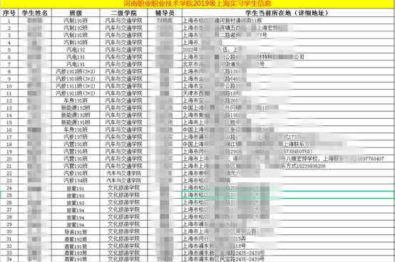 洛阳理工学院就业网（疫情之下）