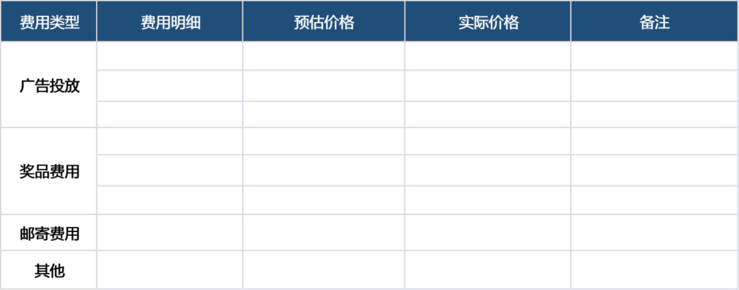 线上营销活动怎么做（线上活动策划的8大流程解析）