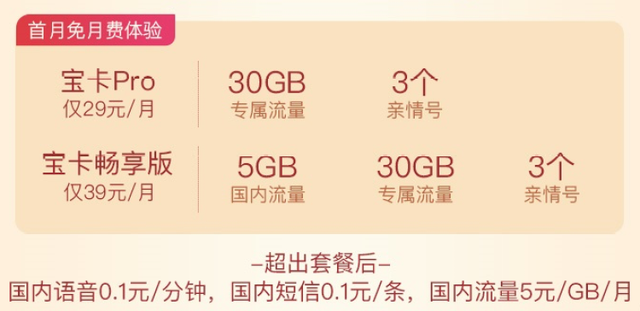 中国移动宝藏卡怎么样，移动花卡宝藏版怎么样（互联网卡集体涨价）