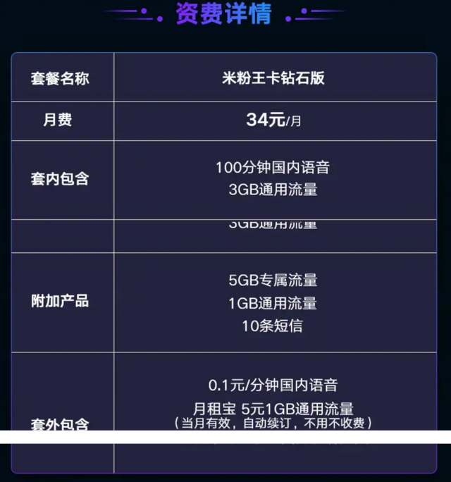 中国移动宝藏卡怎么样，移动花卡宝藏版怎么样（互联网卡集体涨价）