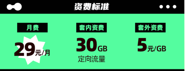 中国移动宝藏卡怎么样，移动花卡宝藏版怎么样（互联网卡集体涨价）