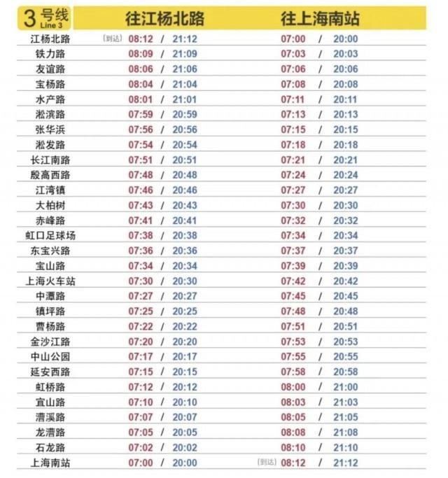 上海虹桥高铁站人工客服电话，上海虹桥火车站疫情咨询电话24小时（近期如何前往上海三大高铁站）