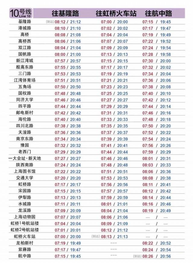 上海虹桥高铁站人工客服电话，上海虹桥火车站疫情咨询电话24小时（近期如何前往上海三大高铁站）