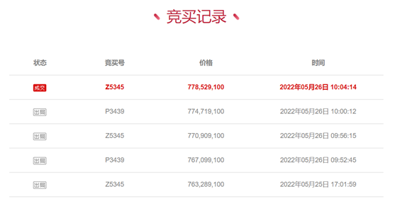 未名医药股票（未名医药8.67%股权以约7.79亿元折价拍出）