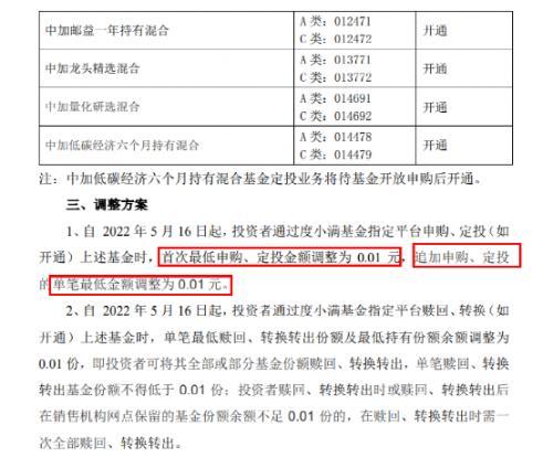 螞蟻基金如何賣出來，螞蟻基金如何賣出來的？