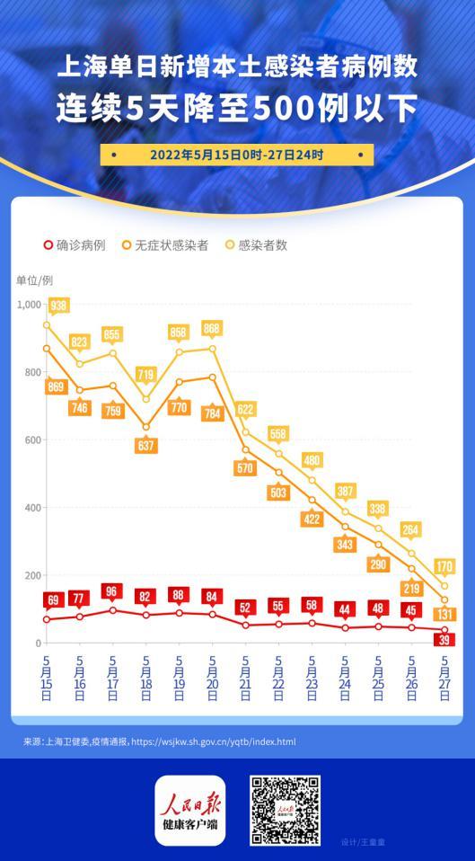 桑叶侧柏叶苦丁茶，桑叶和侧柏叶苦丁茶有什么功效呢（33国共报告650例不明原因儿童急性肝炎疑似病例）