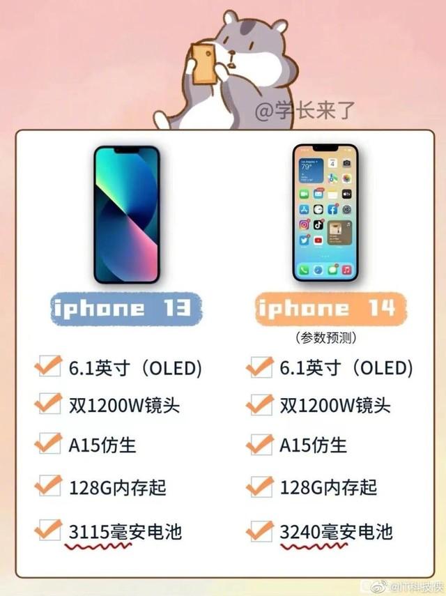 苹果14和13有啥区别图片，iPhone 14和iPhone 13规格对比