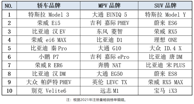 沪牌猛增4万张，均价近10万！业内人士：先拍，不要还能转手卖