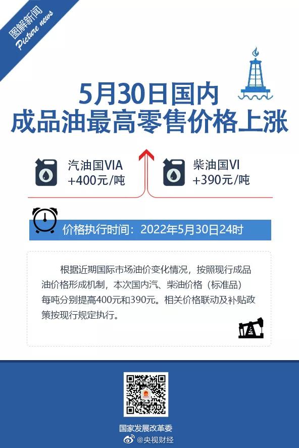 一吨柴油多少钱，一吨柴油多少钱2022（国内汽、柴油价格每吨分别提高400元和390元）