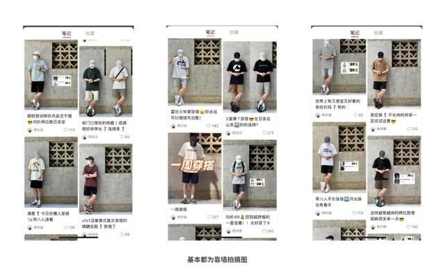 小红书怎么做才能火，我们总结一套小红书万能涨粉公式