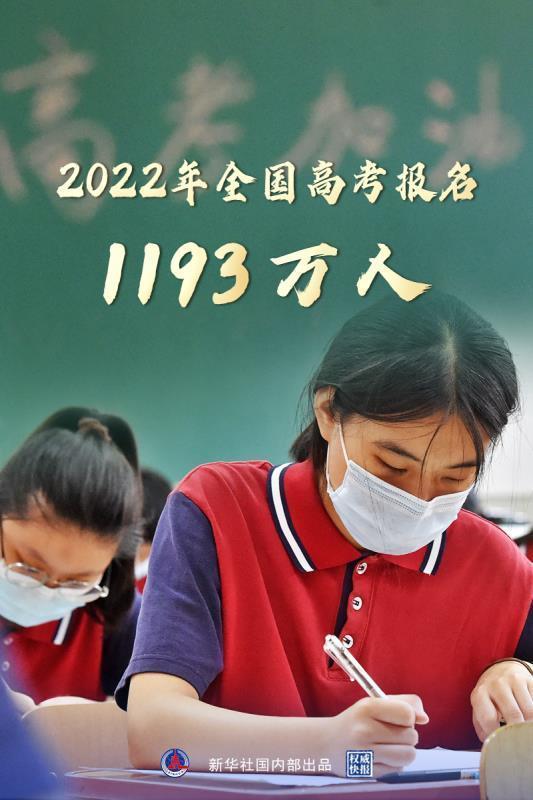 2022年高考各省报名人数，2022各省高考人数（2022年全国高考报名1193万人）