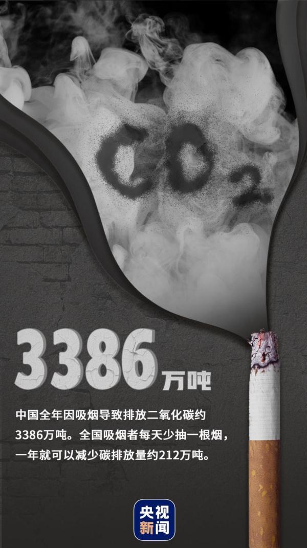 世界无烟日是几月几日,世界无烟日是几月几日图片(再给你一个戒烟的