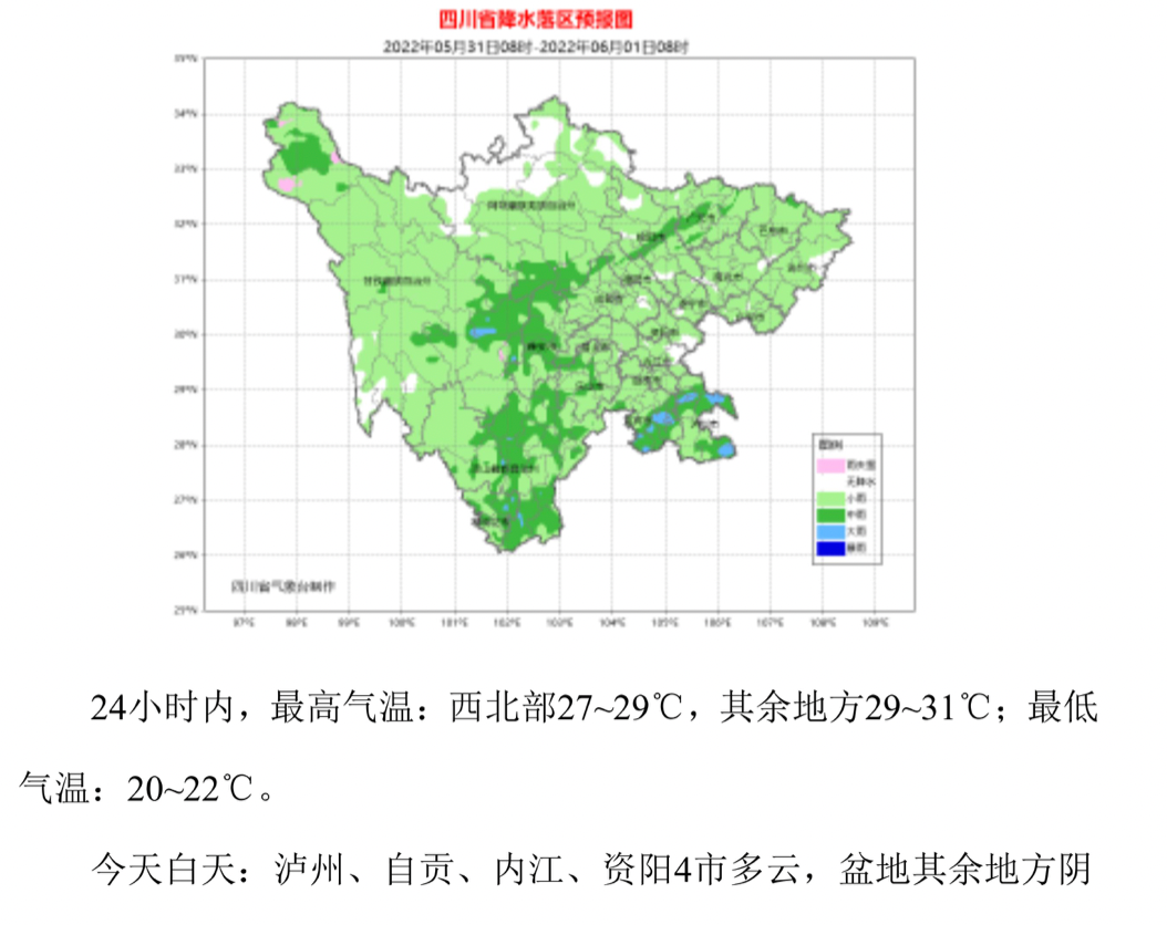 健康通（再次升级）