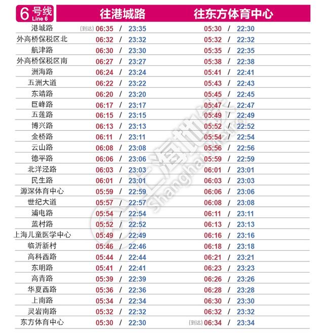 上海地铁几点开始，上海地铁早晚班时间表（上海地铁全网最新首末班车时刻表来了）