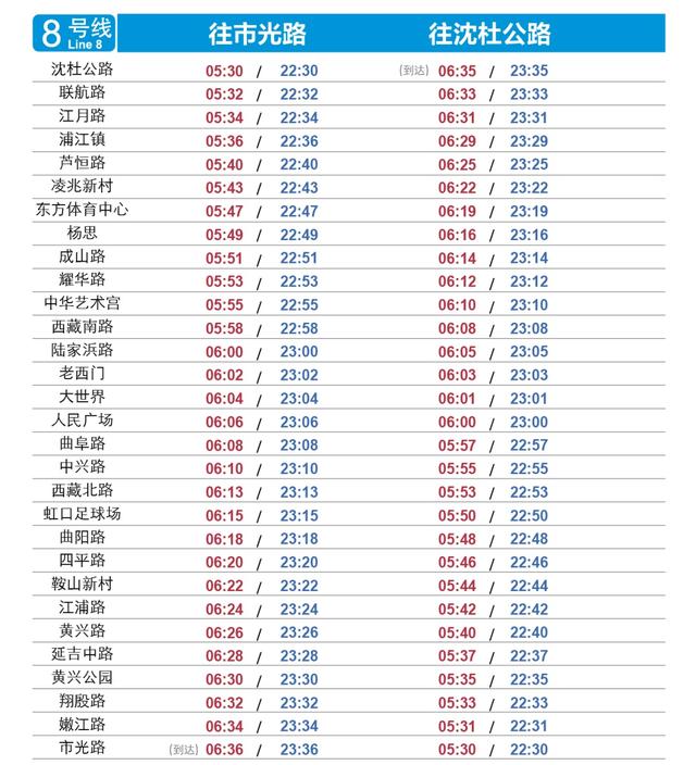 上海地铁几点开始，上海地铁早晚班时间表（上海地铁全网最新首末班车时刻表来了）