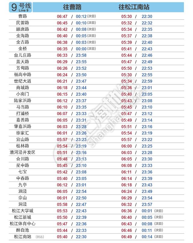 上海地铁几点开始，上海地铁早晚班时间表（上海地铁全网最新首末班车时刻表来了）