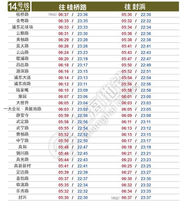 上海地铁几点开始，上海地铁早晚班时间表（上海地铁全网最新首末班车时刻表来了）