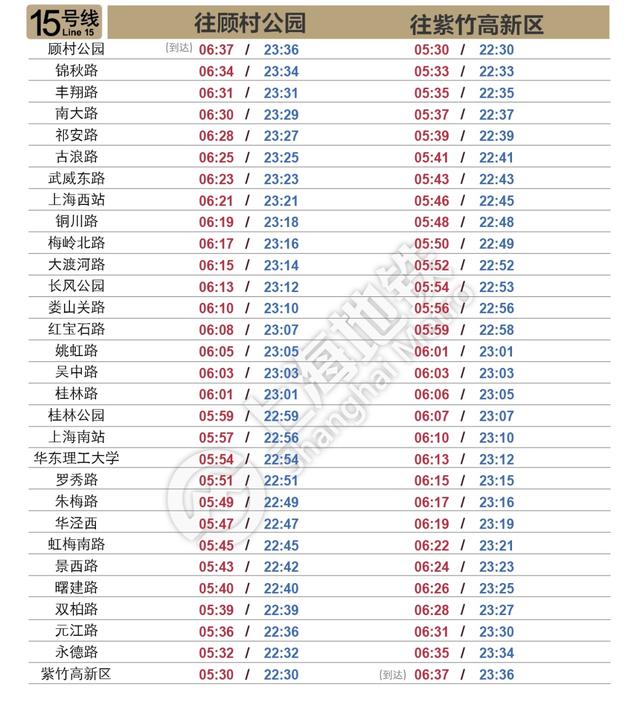 上海地铁几点开始，上海地铁早晚班时间表（上海地铁全网最新首末班车时刻表来了）