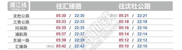 上海地铁几点开始，上海地铁早晚班时间表（上海地铁全网最新首末班车时刻表来了）
