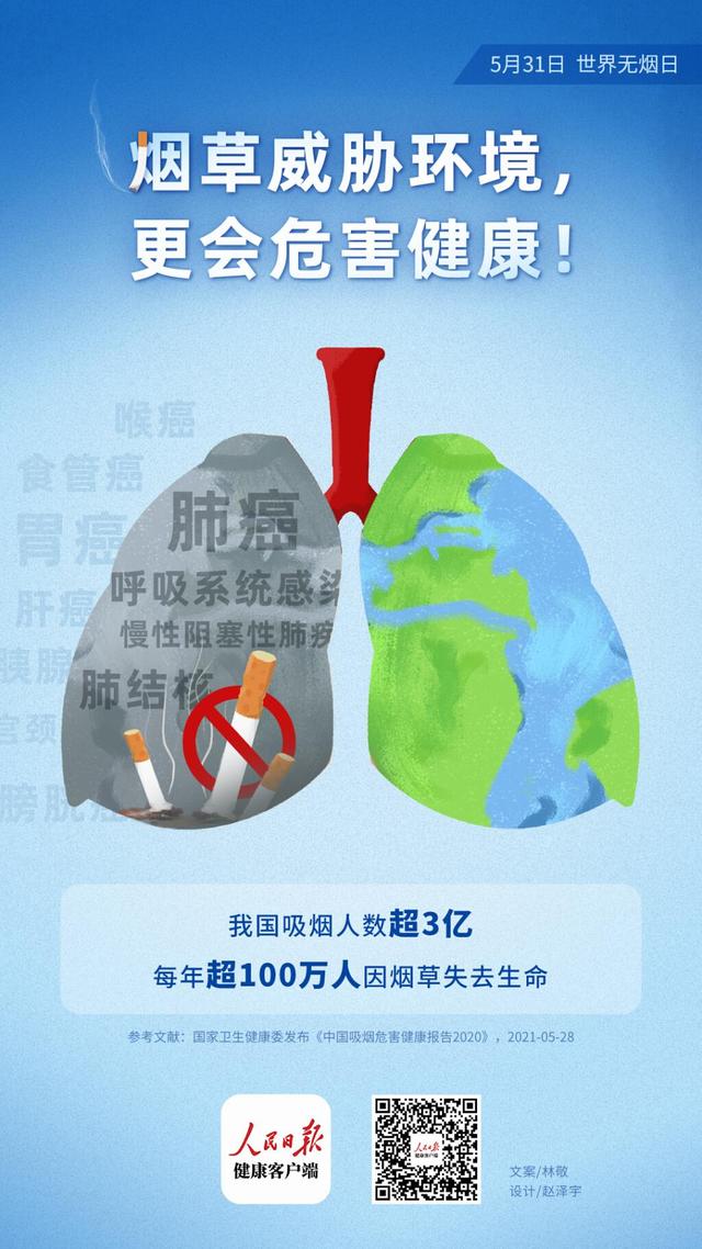 吸烟的危害|害处有哪些，吸烟的危害（烟草威胁环境）