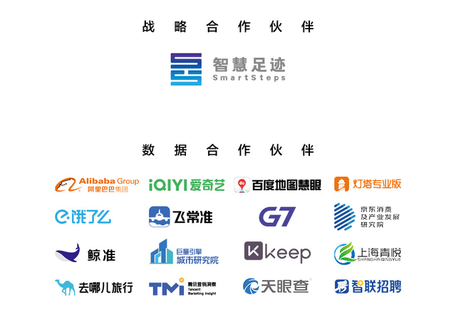 城市等级划分表2022，中国城市等级划分是什么（2022新一线城市名单官宣）