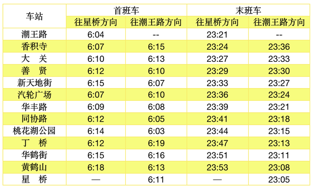 杭州地铁16号线，2021杭州地铁16号线路图（杭州地铁运营时间有调整）