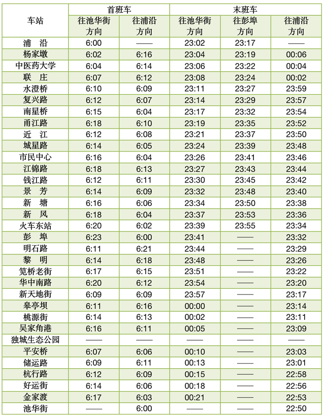 杭州地铁16号线，2021杭州地铁16号线路图（杭州地铁运营时间有调整）