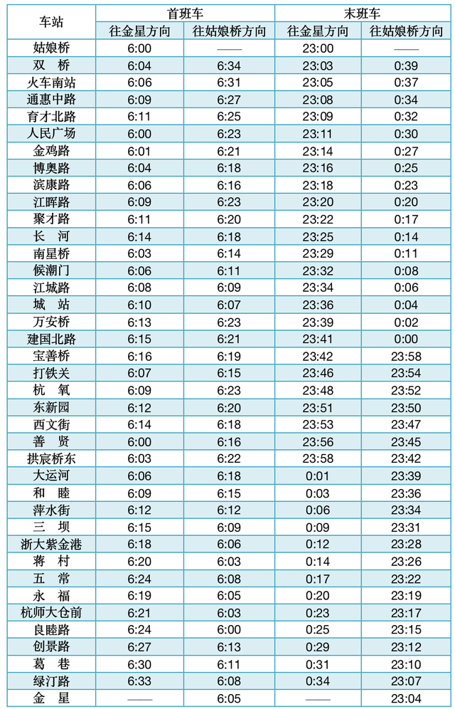 杭州地铁16号线，2021杭州地铁16号线路图（杭州地铁运营时间有调整）