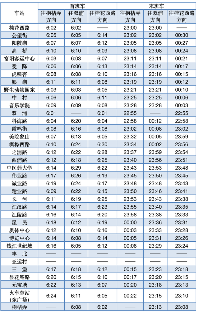 杭州地铁16号线，2021杭州地铁16号线路图（杭州地铁运营时间有调整）