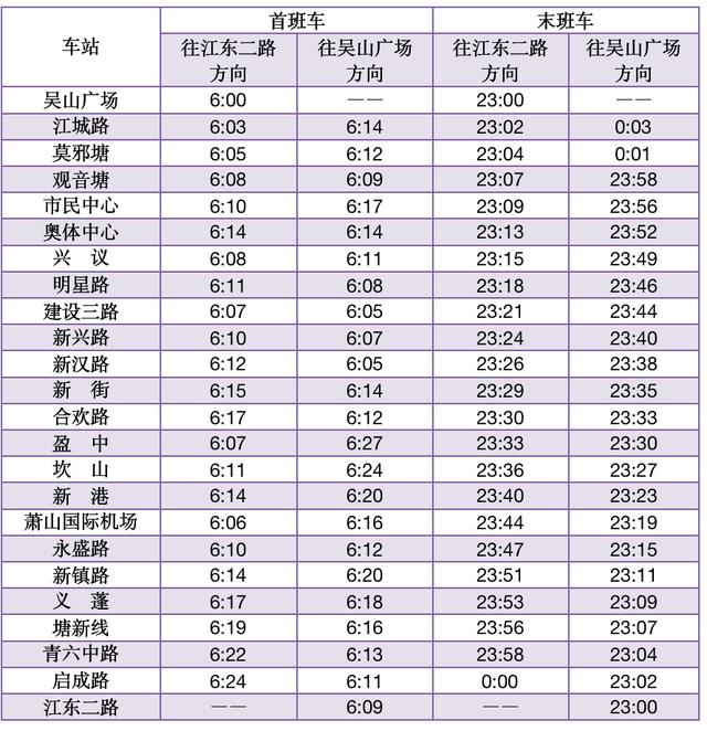 杭州地铁16号线，2021杭州地铁16号线路图（杭州地铁运营时间有调整）