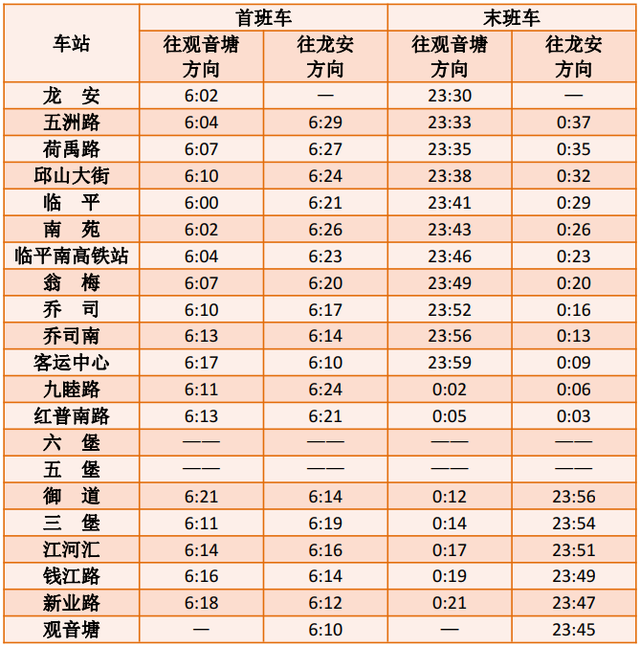 杭州地铁16号线，2021杭州地铁16号线路图（杭州地铁运营时间有调整）