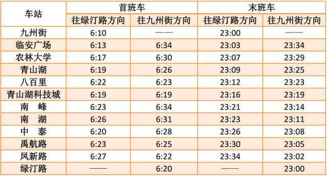 杭州地铁16号线，2021杭州地铁16号线路图（杭州地铁运营时间有调整）