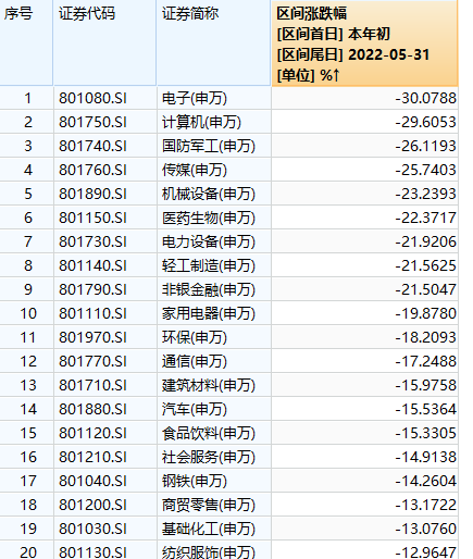 基金能赚钱吗知乎小红书，基金能赚钱吗知乎小红书账号？