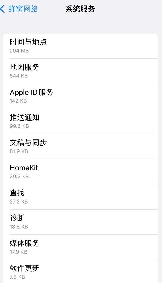 苹果手机怎么关定位，苹果手机定位怎么关（客服：确属异常）